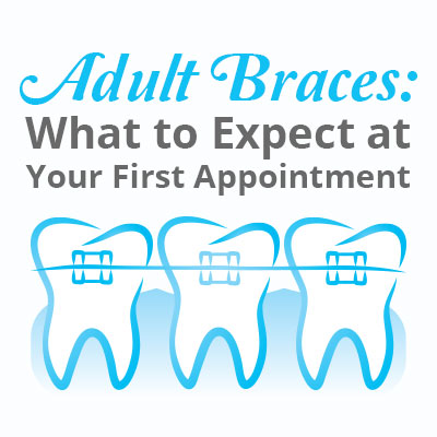 Seattle dentist, Dr. Dan McKay at McKay Center for Cosmetic and General Dentistry, discusses orthodontics and braces for adult patients and what can be expected at the first appointment.